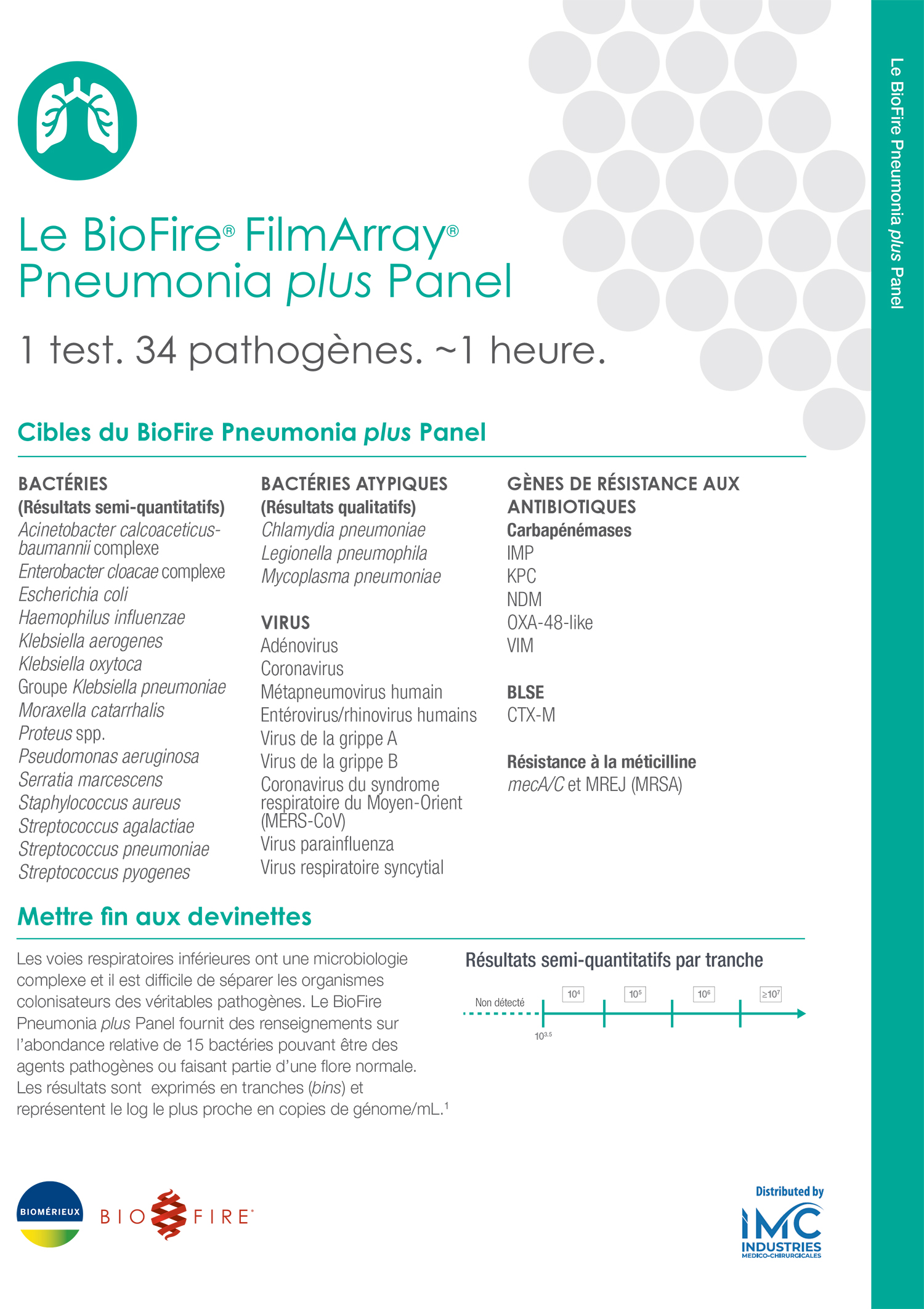 Le BioFire® FilmArray® Pneumonia plus Panel